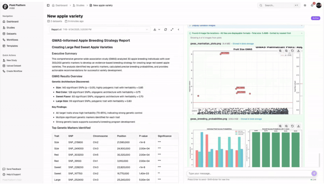 Ploid AI Platform - GWAS Analysis